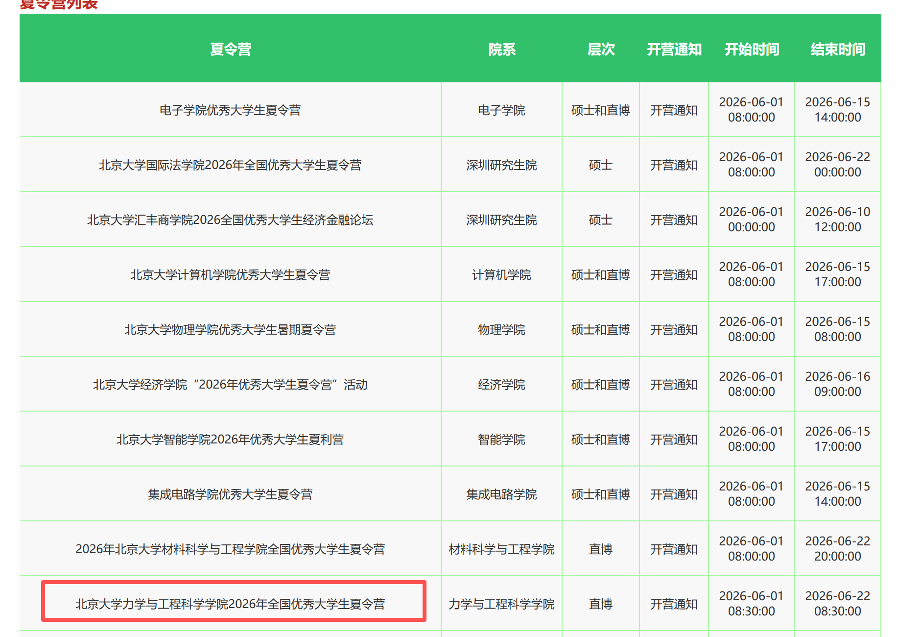 夏令营选择图.png 夏令营选择图.png